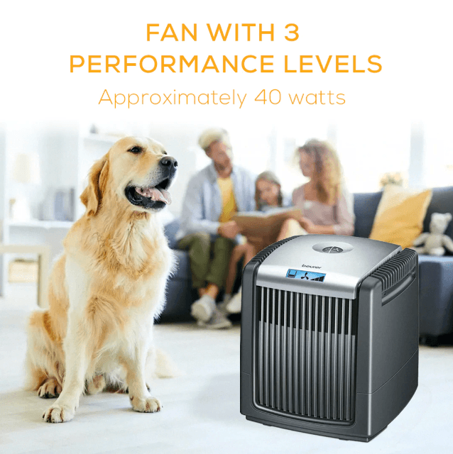 منظف الهواء والمرطب LW110</trp-post-container