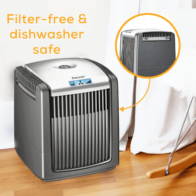 منظف الهواء والمرطب LW110</trp-post-container