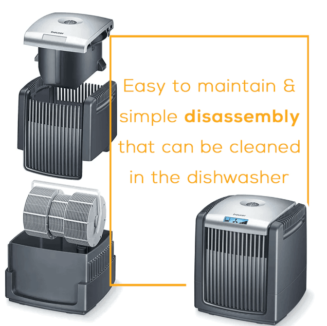 منظف الهواء والمرطب LW110</trp-post-container