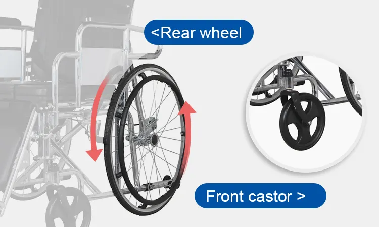 KY608GC-18 مسند ظهر إضافي قابل للتعديل مسند قدمين مسطح قابل للتعديل كرسي متحرك من الصلب</trp-post-container