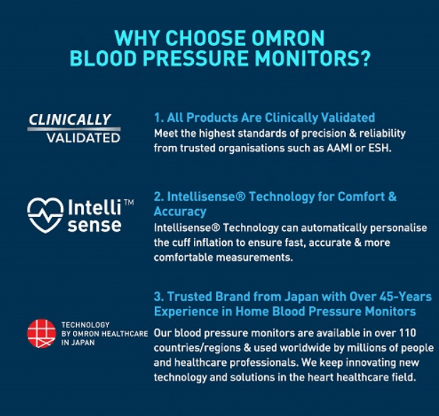 مقياس ضغط الدم التلقائي M2 الأساسي من شركة OMRON</trp-post-container