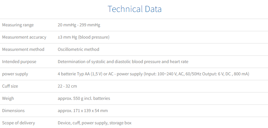 geratherm desktop Blood pressure measurement