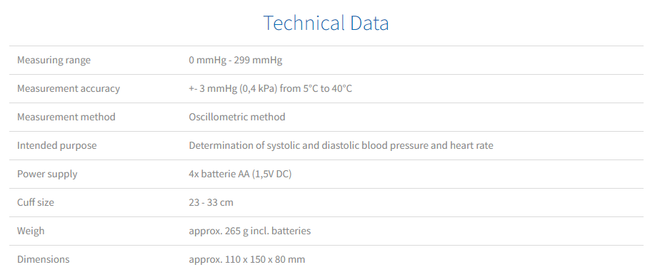 GERATHERM BLOOD PRESSURE MEASURMENT