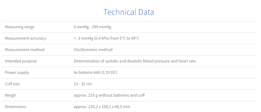 GERATHERM BLOOD PRESSURE MEASUREMENT SMART