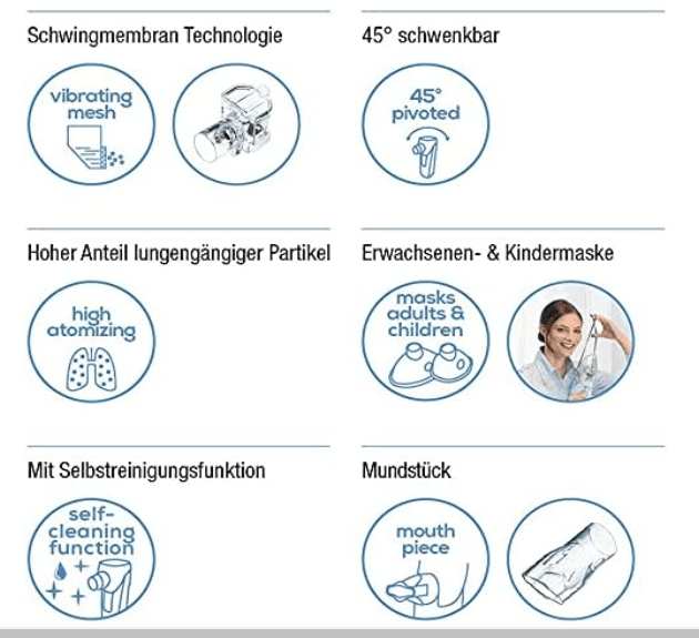 بيرور نيبولايزر محمول IH 55