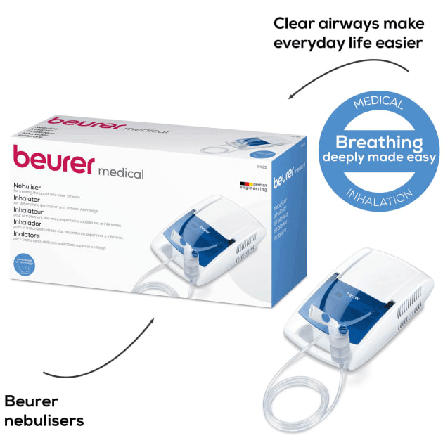 beurer IH 21 Nebuliser